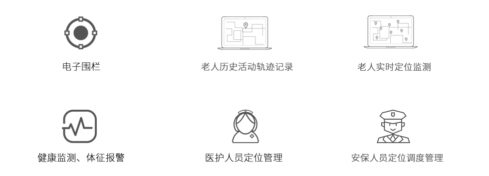 养老院蓝牙定位方案优势.png