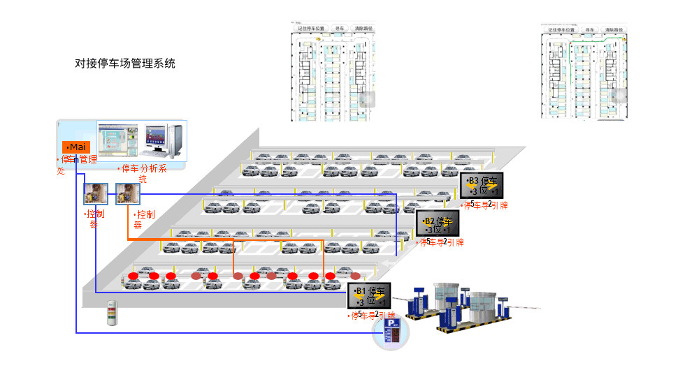 智慧景区导航方案-智能停车.png