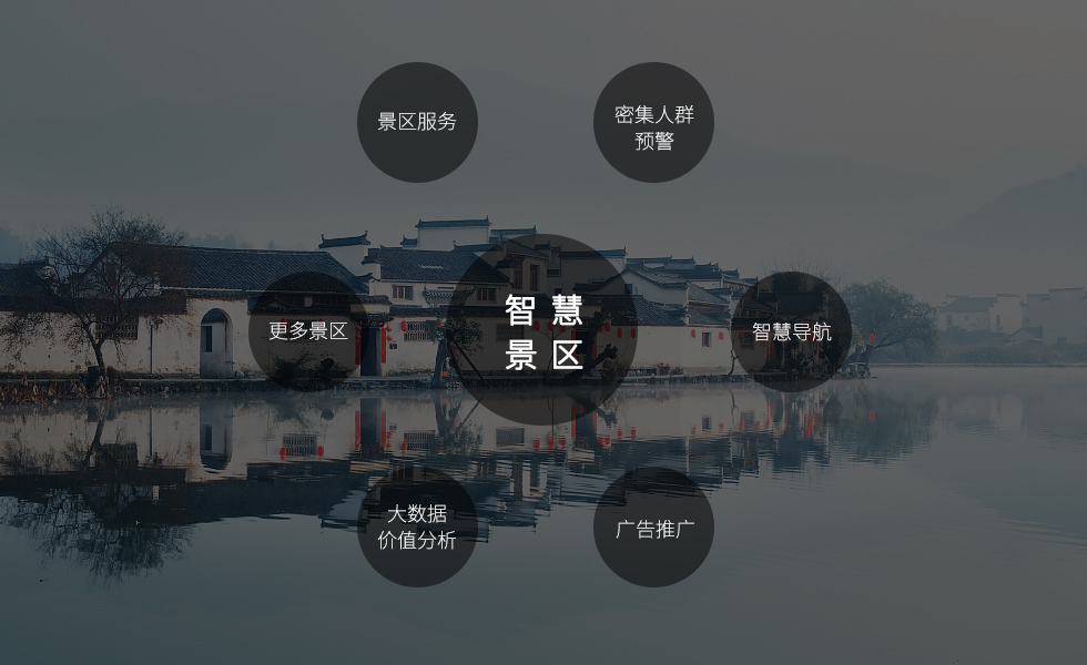 智慧景区导航方案.jpg