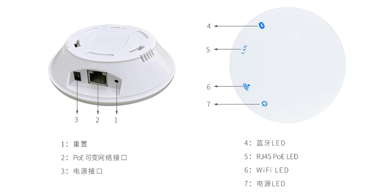 蓝牙5.0网关外部接口定义.jpg