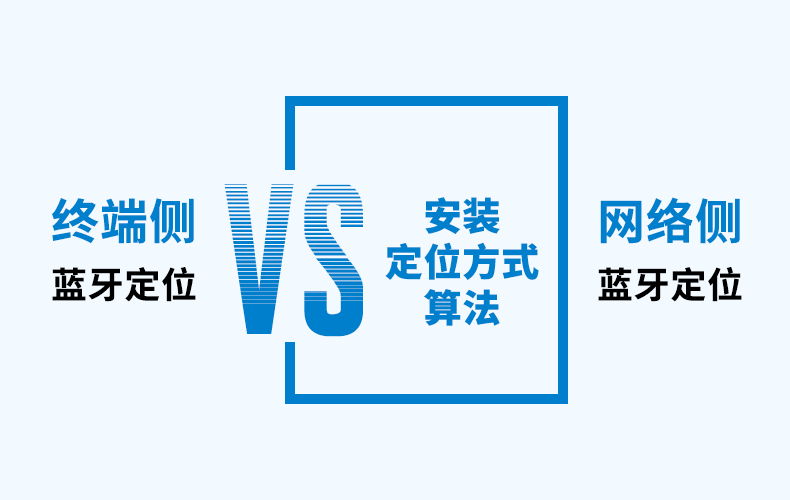 终端侧蓝牙定位vs网络侧蓝牙定位.png