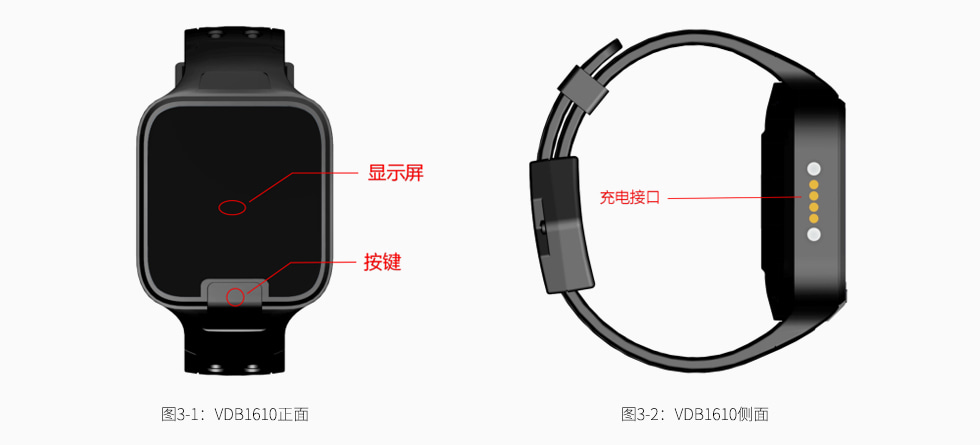 蓝牙防拆手环使用方法.jpg