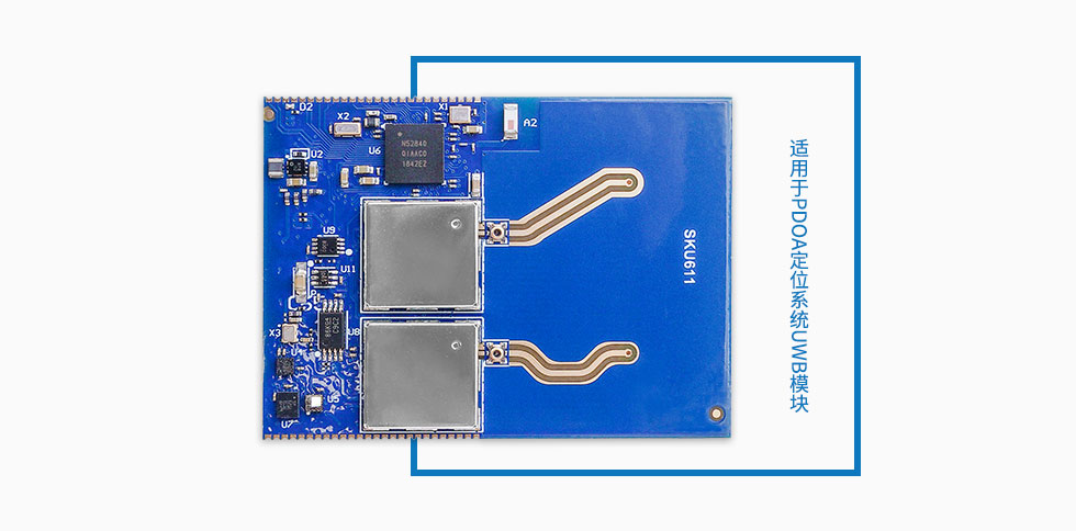 适用于PDOA定位系统UWB模块SKU611.jpg