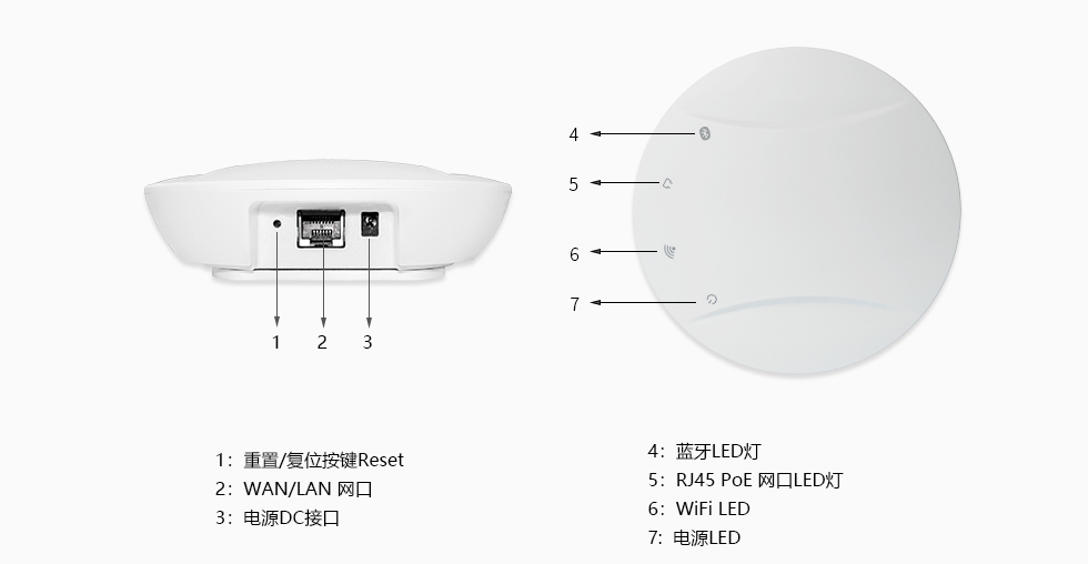 蓝牙网关VDB2606接口定义.jpg