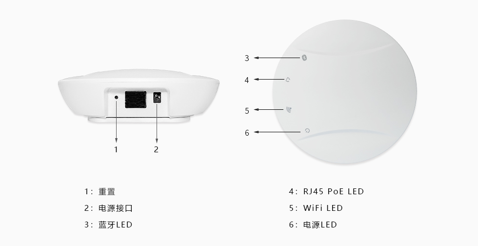 4G蓝牙网关外部接口定义.jpg