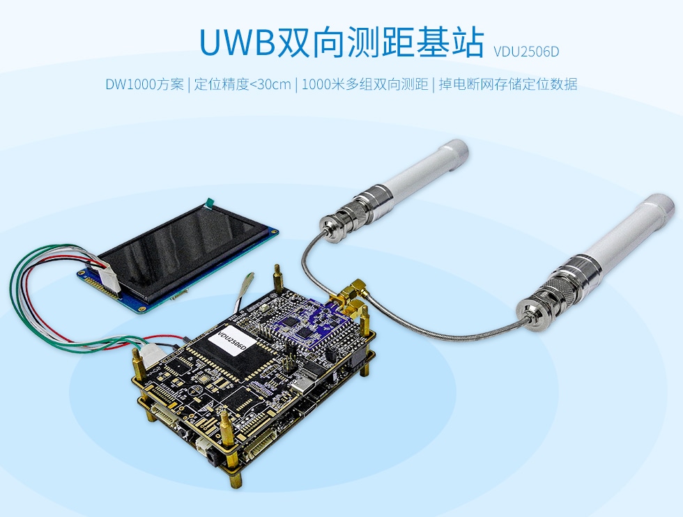 UWB双向测距基站VDU2506D.jpg