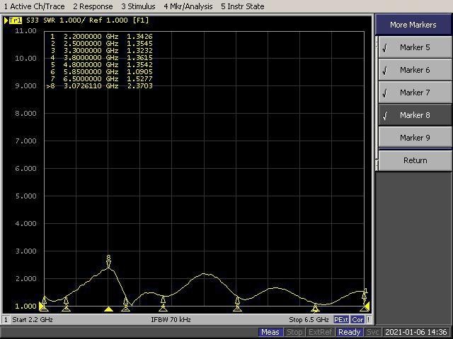 HDX-UWB天线网络分析仪测试报告.jpg