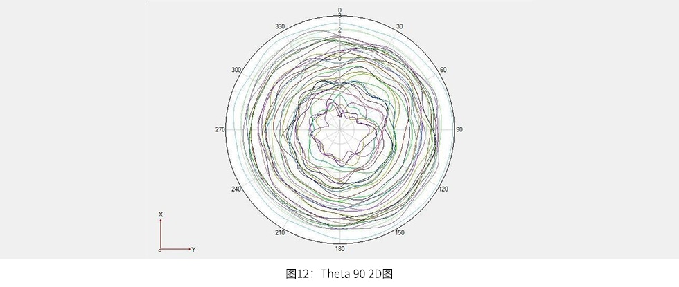 uwb天线（防爆玻璃钢）测试效果图6.jpg