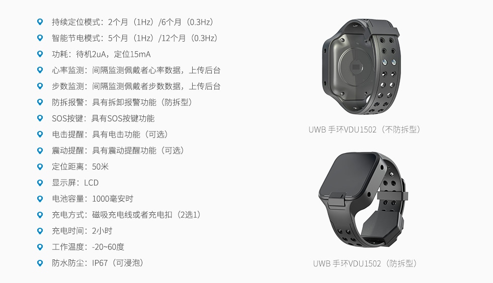 UWB定位手环VDU1502（防拆和不防拆）.jpg