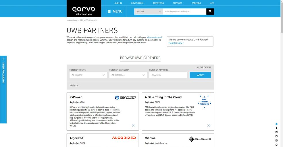与UWB芯片原厂Qorvo（原Decawave）合作.jpg