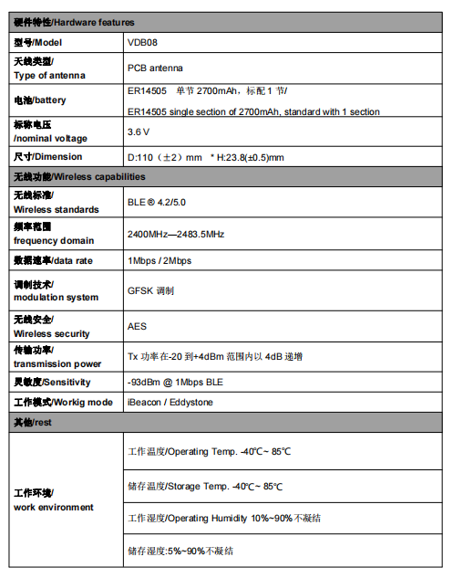 企业微信截图_17096937462460.png