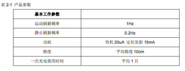 企业微信截图_17098047072797.png