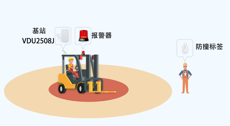 http://www.95power.com.cn/uwbjizhan66.html