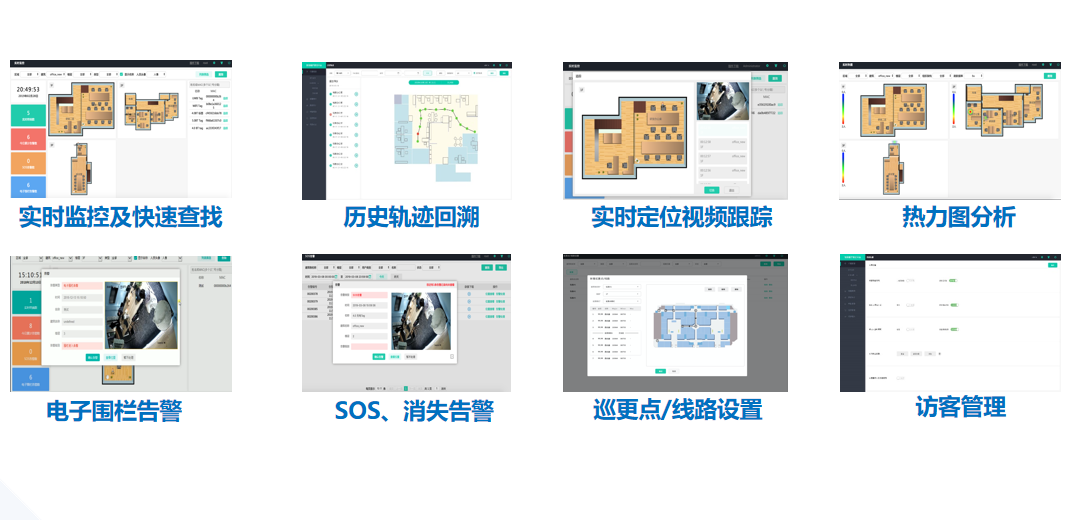 智慧养老解决方案,人员定位管理系统介绍