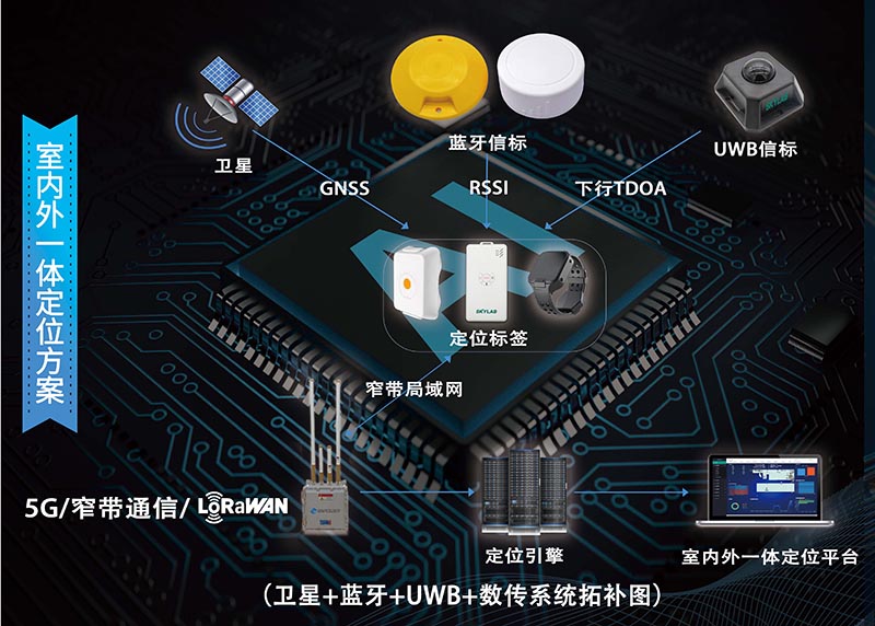 建筑工地室内外一体化人员定位与电子围栏智能方案 建筑工地室内外一体化人员定位与电子围栏智能方案